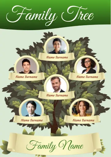 16+ Free Family Templates for Google Docs & Google Slides